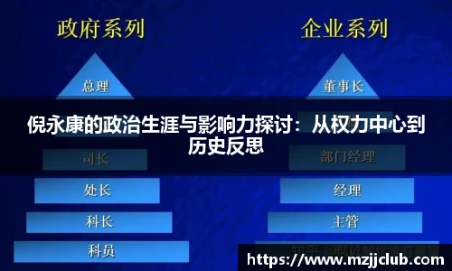 倪永康的政治生涯与影响力探讨：从权力中心到历史反思