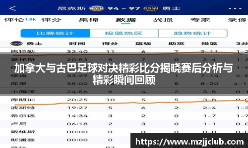 加拿大与古巴足球对决精彩比分揭晓赛后分析与精彩瞬间回顾