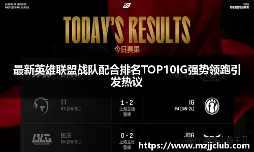 最新英雄联盟战队配合排名TOP10IG强势领跑引发热议