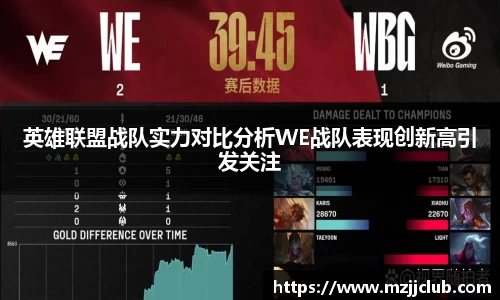 英雄联盟战队实力对比分析WE战队表现创新高引发关注