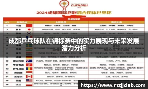 成都乒乓球队在锦标赛中的实力展现与未来发展潜力分析
